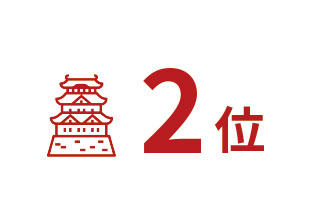 世界でもっとも魅力的な大都市トップ10　2位